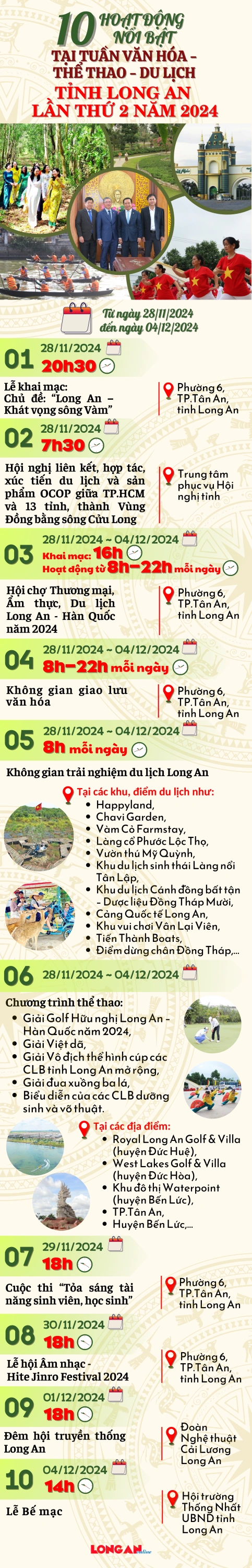 Long An - Tỏa sáng khát vọng sông Vàm