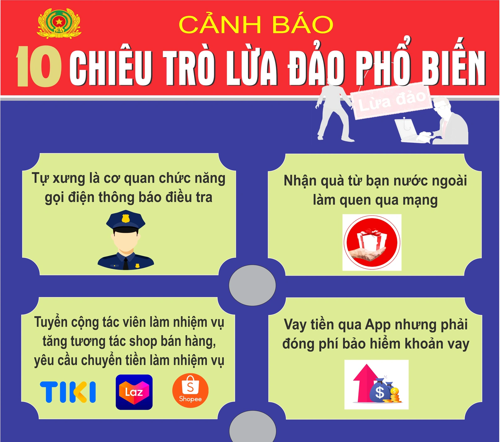 Cảnh báo 10 chiêu trò lừa đảo phổ biến
