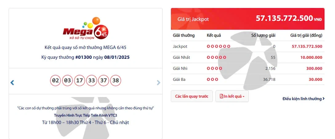 Kết quả quay số mở thưởng MEGA 6/45 Kỳ quay thưởng #01300 ngày 08/01/2025