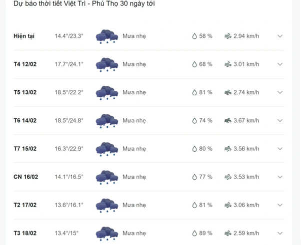 Kênh thời tiết địa chỉ xem dự báo thời tiết Thành phố Việt Trì đúng chính xác