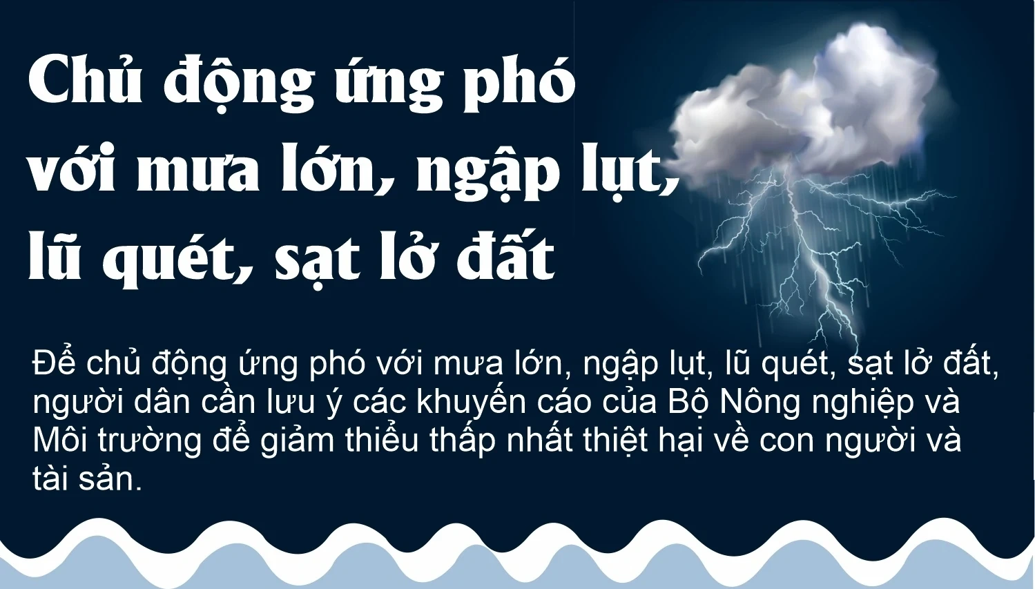 Chủ động ứng phó với mưa lớn, ngập lụt, lũ quét, sạt lở đất