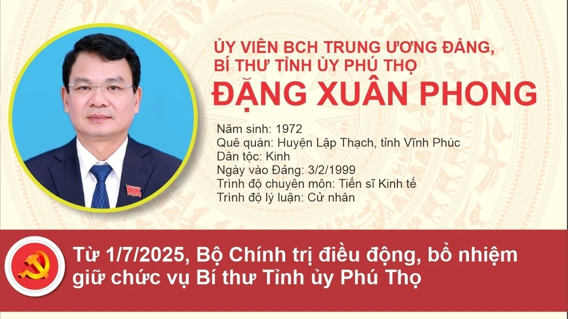 Đồng chí Đặng Xuân Phong - Ủy viên BCH Trung ương Đảng, Bí thư Tỉnh uỷ Phú Thọ (mới) nhiệm kỳ 2020 - 2025