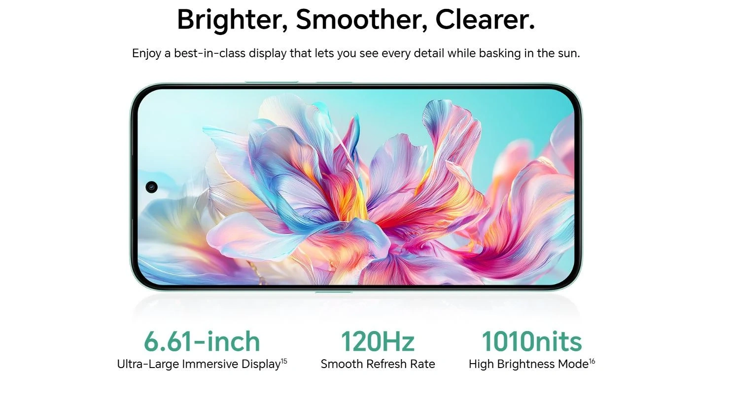 Đánh giá chi tiết smartphone Honor X6c – Có đáng mua trong năm 2025?