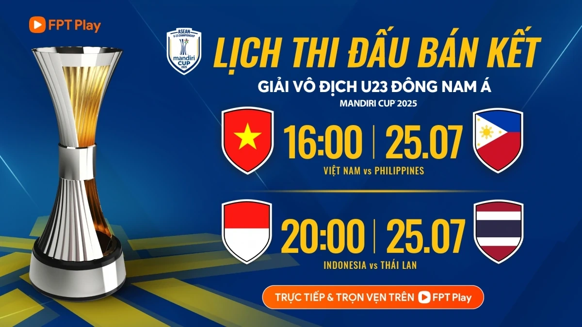 Lịch thi đấu và trực tiếp U23 Đông Nam Á hôm nay 25/7