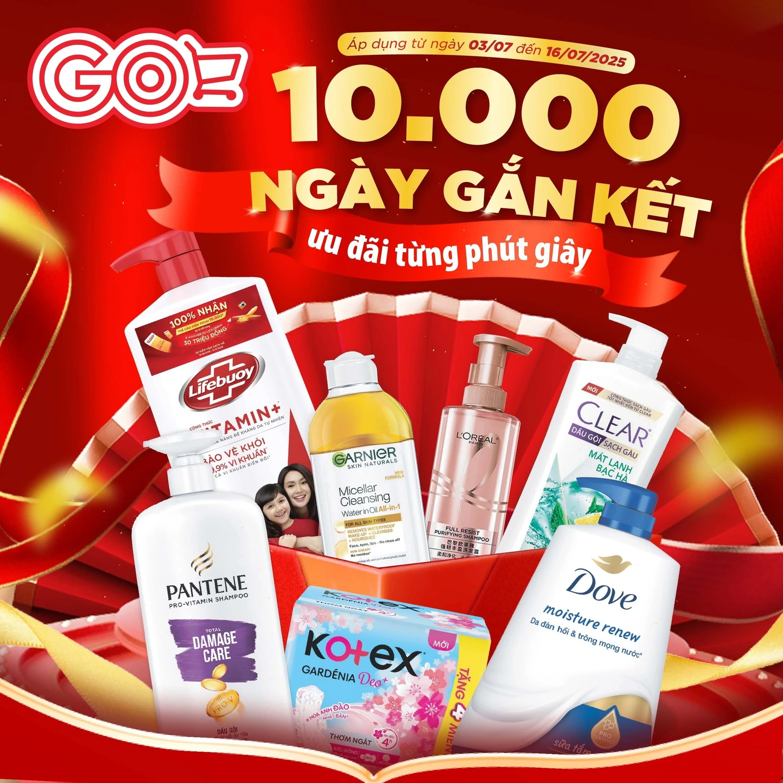 Giá cả thị trường ngày 14 /7 /2025