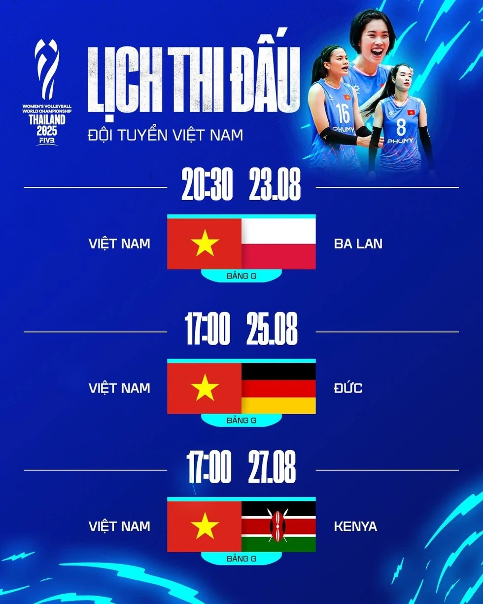 Giải bóng chuyền nữ thế giới trắng sóng tại Việt Nam, khán giả than thở: Xem trực tiếp ở đâu?