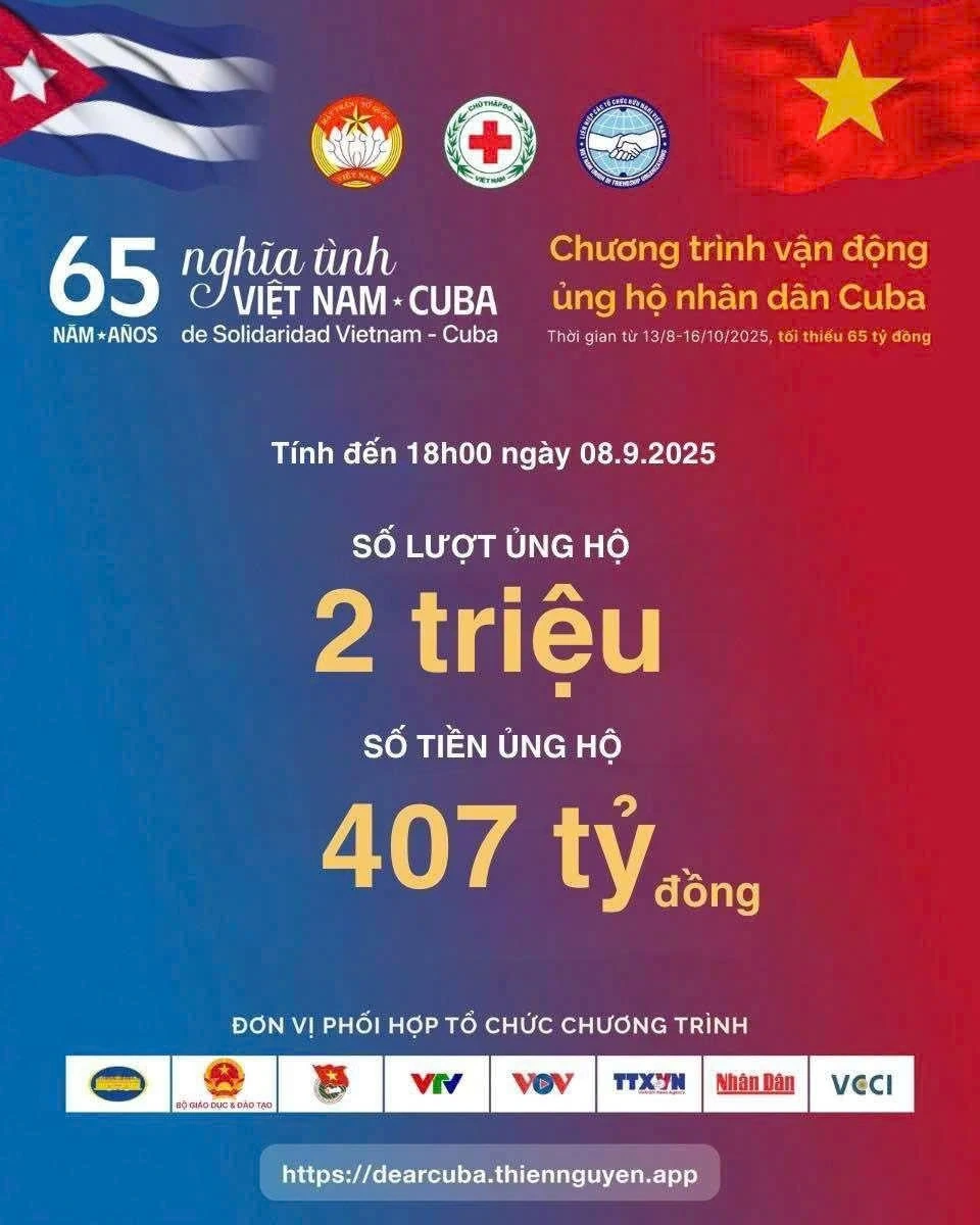 MB lan tỏa giá trị nhân văn qua mạng xã hội thiện nguyện đầu tiên của Việt Nam