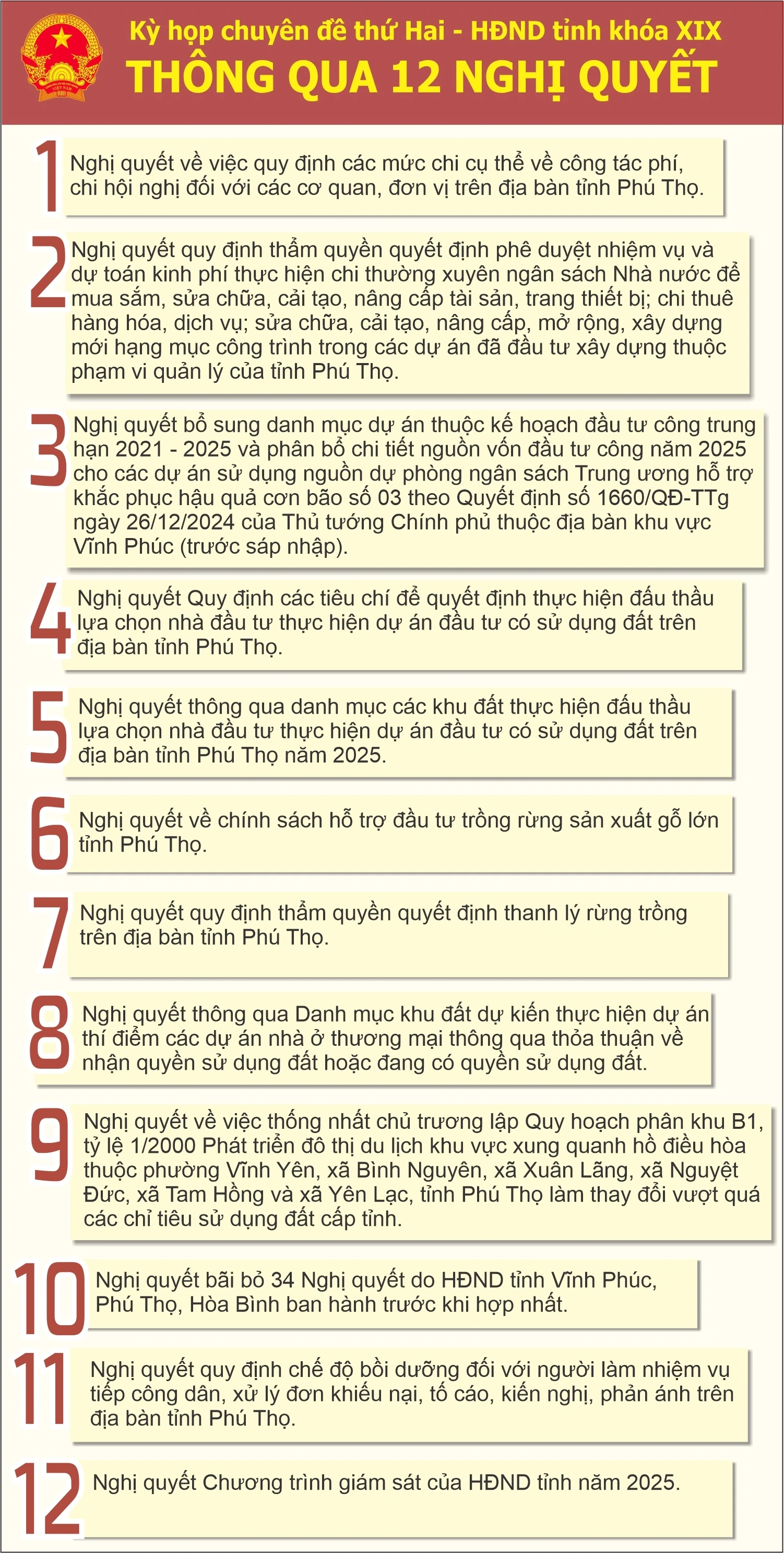 Thông qua 12 Nghị quyết quan trọng