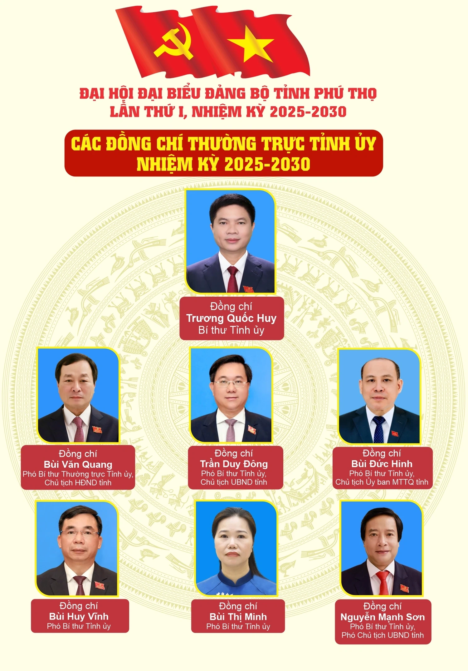 Đồng chí Trương Quốc Huy được chỉ định làm Bí thư Tỉnh ủy Phú Thọ