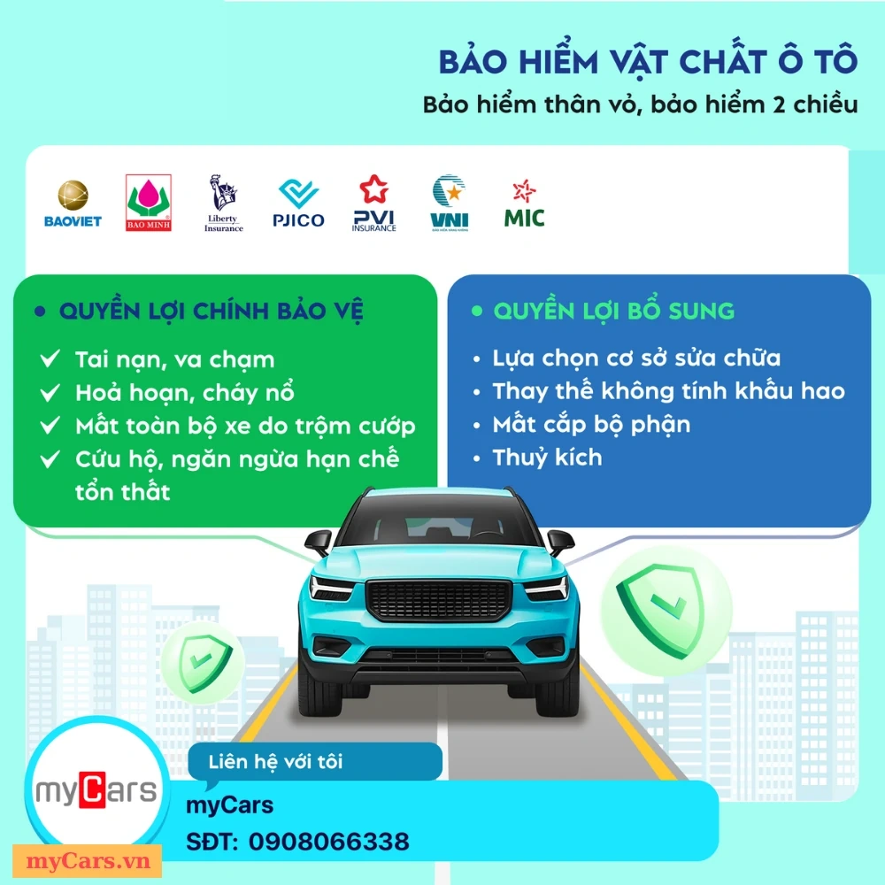 Mua bảo hiểm ô tô: Nỗi lo của nhiều chủ xe