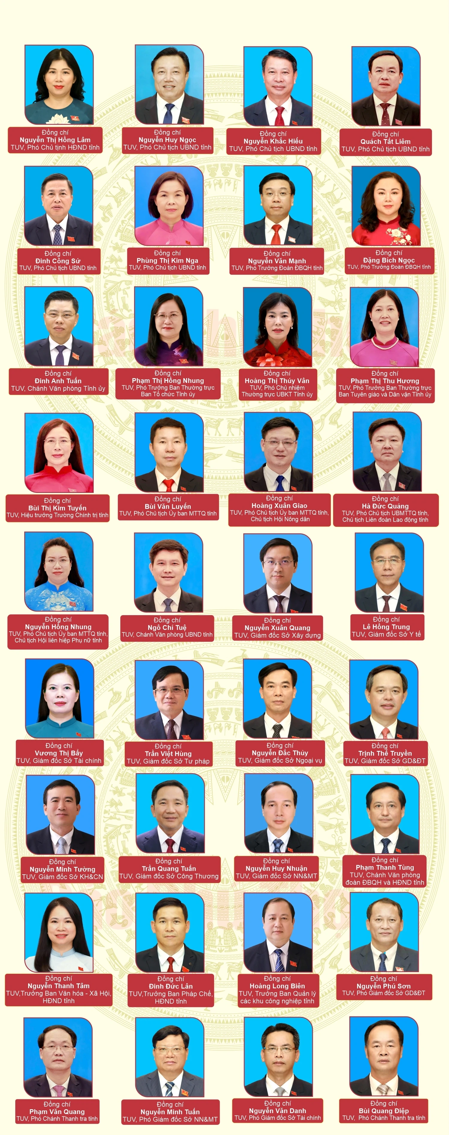 97 đồng chí Uỷ viên Ban Chấp hành Đảng bộ tỉnh Phú Thọ nhiệm kỳ 2025 - 2030