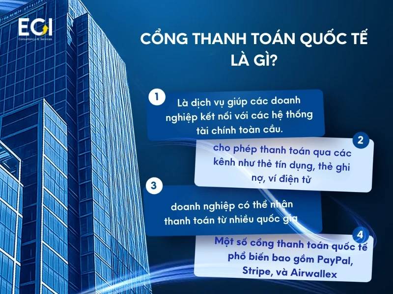 Giải pháp cổng thanh toán Quốc tế uy tín từ ECI Global