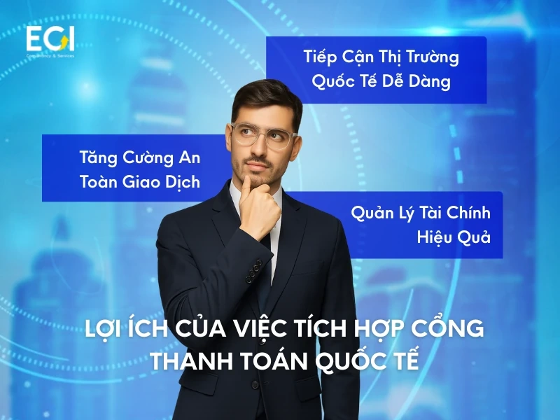 Giải pháp cổng thanh toán Quốc tế uy tín từ ECI Global