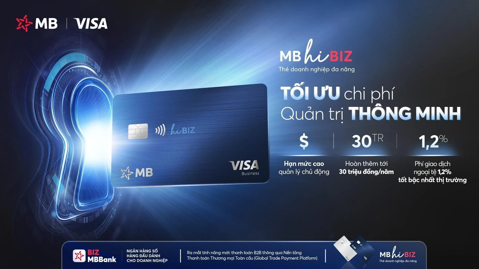 Thanh toán B2B Việt – Hàn trong ngày với MB Visa Hi BIZ