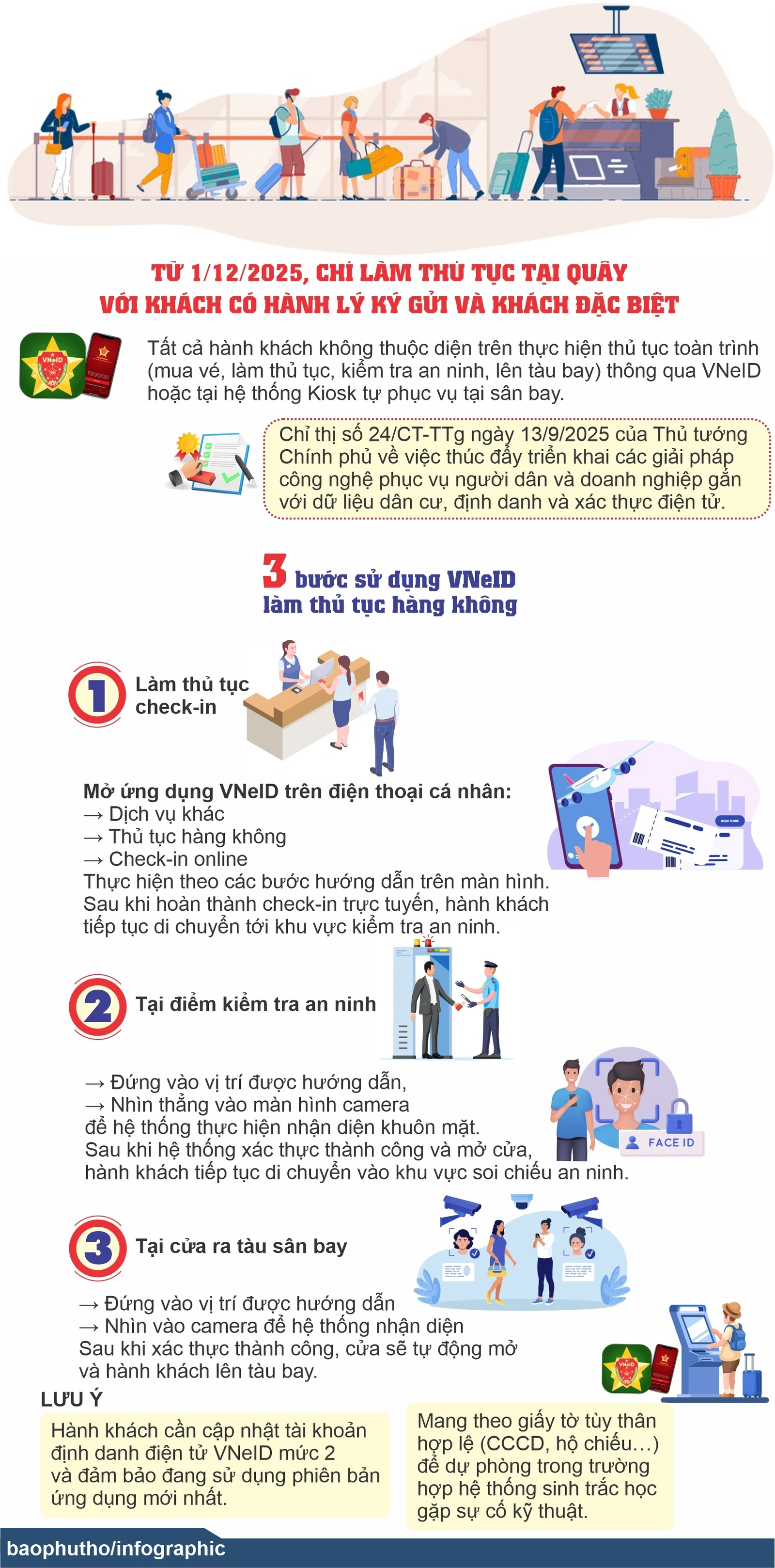 Từ 1/12/2025, chỉ làm thủ tục tại quầy với khách có hành lý ký gửi và khách đặc biệt