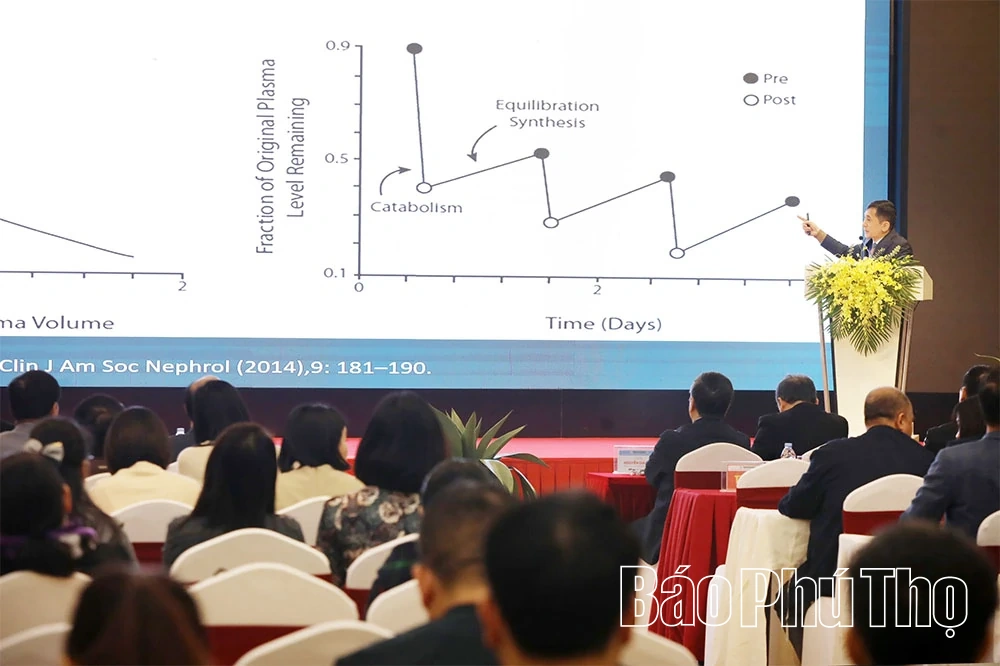 Hội thảo khoa học “Cập nhật kỹ thuật lọc máu liên tục nâng cao chất lượng hồi sức cấp cứu”