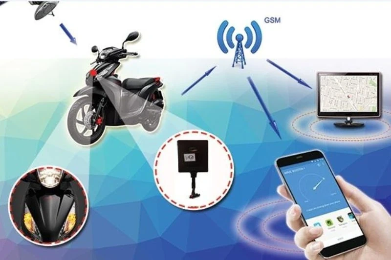 Thiết bị định vị xe máy Viettel giá bao nhiêu? Loại nào tốt nhất hiện nay