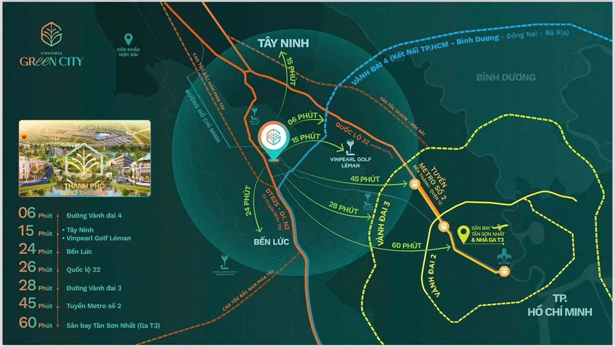 Tại sao nên chọn biệt thự song lập Vinhomes Green City?