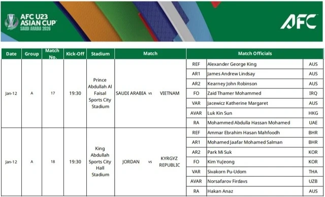 Lộ danh tính ông vua bắt trận U.23 Việt Nam quyết đấu Ả Rập Xê Út, nữ trọng tài VAR người Úc