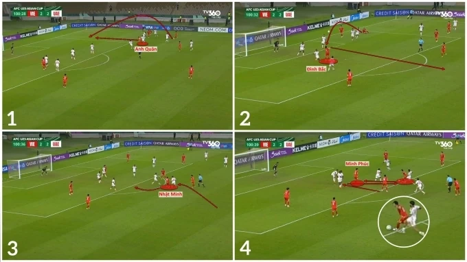 Trận thắng UAE có thể thay đổi quan niệm về lối đá của Việt Nam