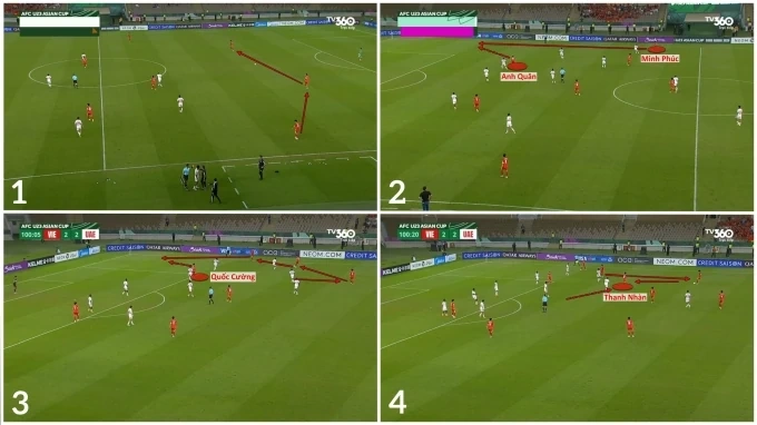 Trận thắng UAE có thể thay đổi quan niệm về lối đá của Việt Nam