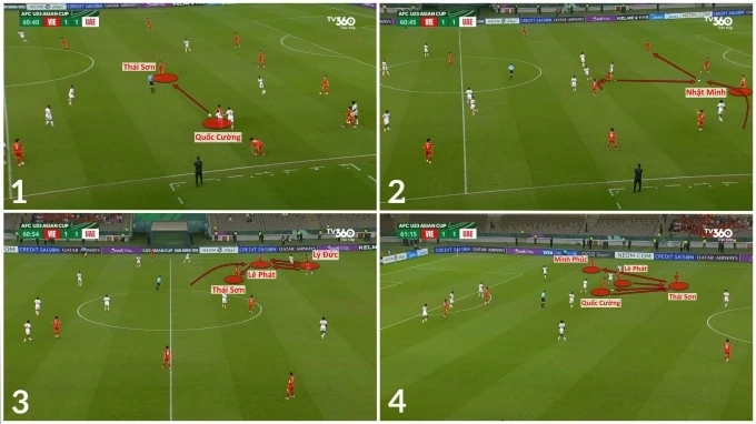 Trận thắng UAE có thể thay đổi quan niệm về lối đá của Việt Nam