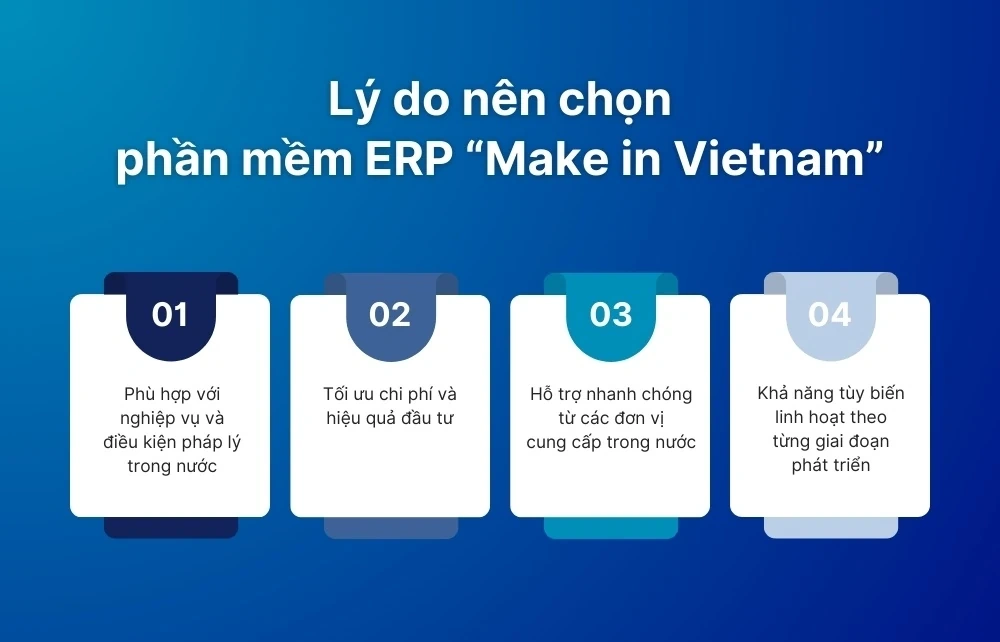 Tại sao doanh nghiệp nên chọn phần mềm ERP “Make in Vietnam”?