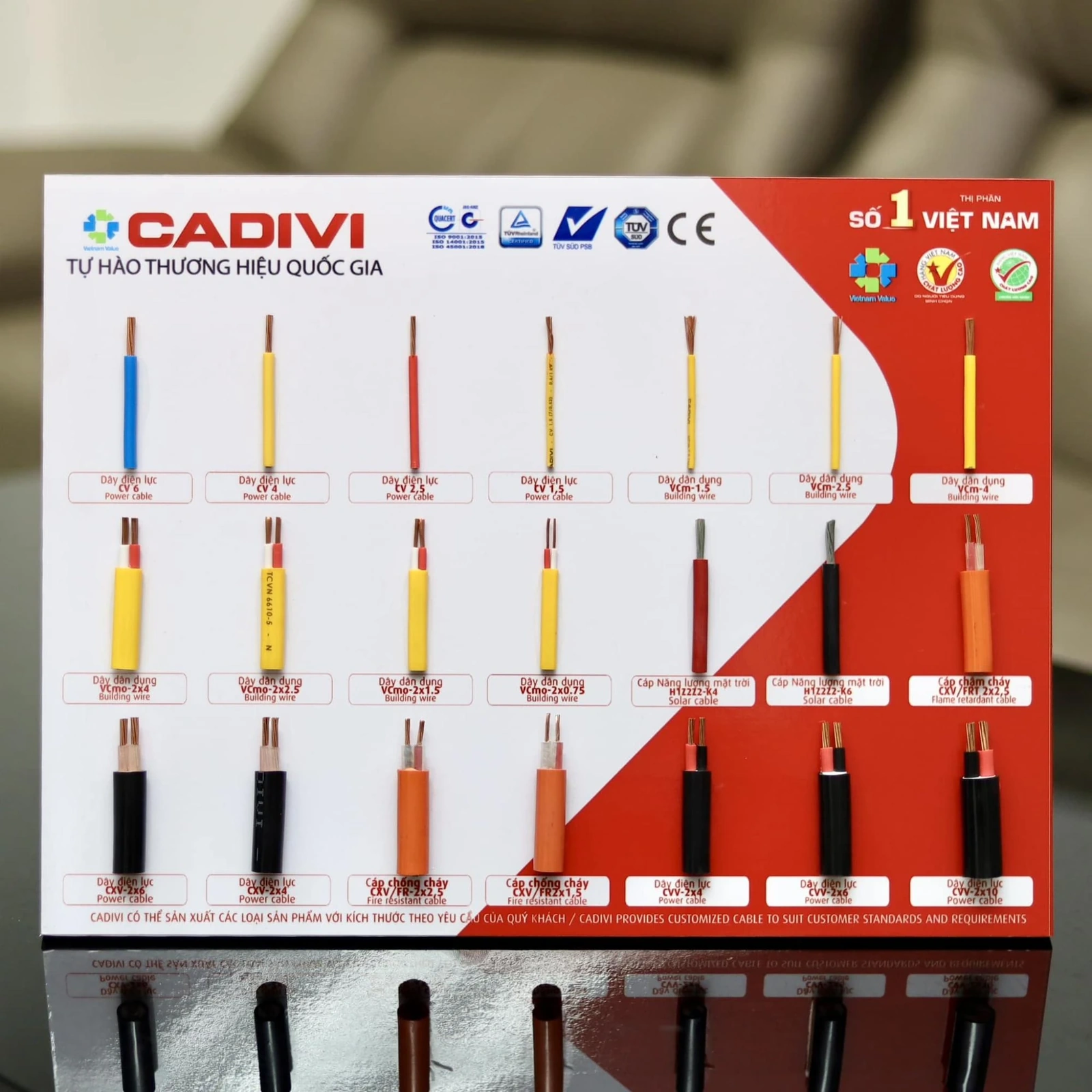 Điện Châu Á - Nhà phân phối dây cáp điện Cadivi chính hãng