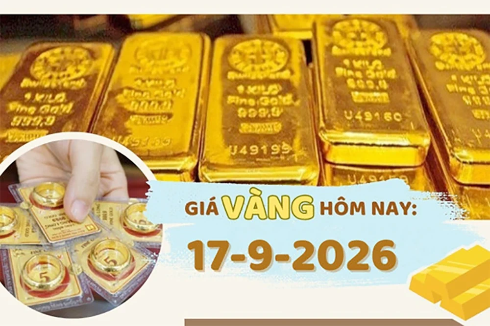 Giá vàng hôm nay 17-9: SJC bật tăng 1,2 triệu đồng/lượng