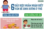 6 dấu hiệu cảnh báo trẻ đang gặp vấn đề về dinh dưỡng