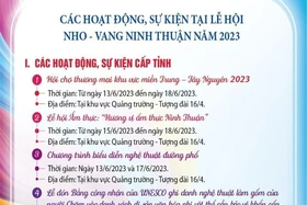 Các hoạt động, sự kiện tại Lễ hội Nho và Vang Ninh Thuận năm 2023