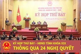 Nghị quyết quyết định điều chỉnh chủ trương đầu tư dự án: Hệ thống thu gom và xử lý nước thải thành phố Việt Trì, tỉnh Phú Thọ