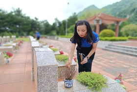 Đẩy mạnh các hoạt động “Đền ơn đáp nghĩa”
