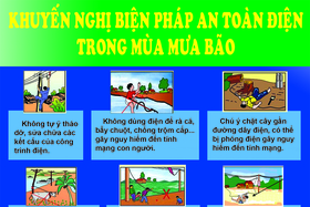 Khuyến nghị biện pháp an toàn điện trong mùa mưa bão
