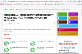 Hướng dẫn tra cứu sản phẩm bảo vệ sức khỏe trên các Website Bộ Y tế