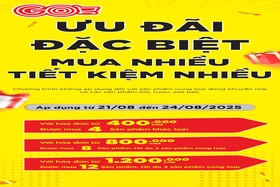 Giá cả thị trường ngày 22/8/2025