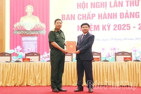 Hội nghị lần thứ Hai Ban chấp hành Đảng bộ tỉnh