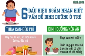 6 dấu hiệu cảnh báo trẻ đang gặp vấn đề về dinh dưỡng
