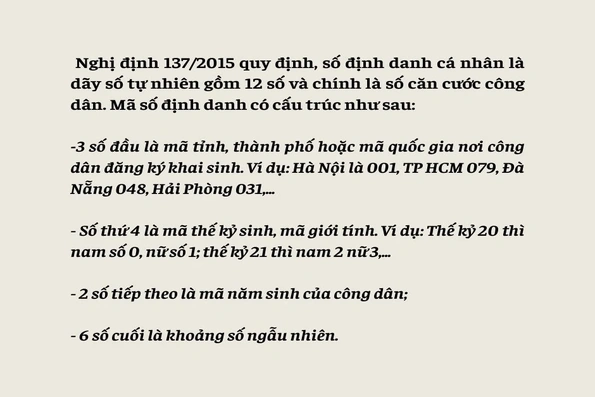 Mã định danh cá nhân có phải là số căn cước công dân?