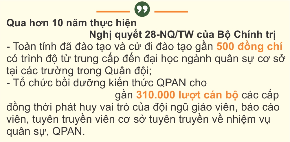“LÁ CHẮN THÉP” KHU VỰC TÂY BẮC