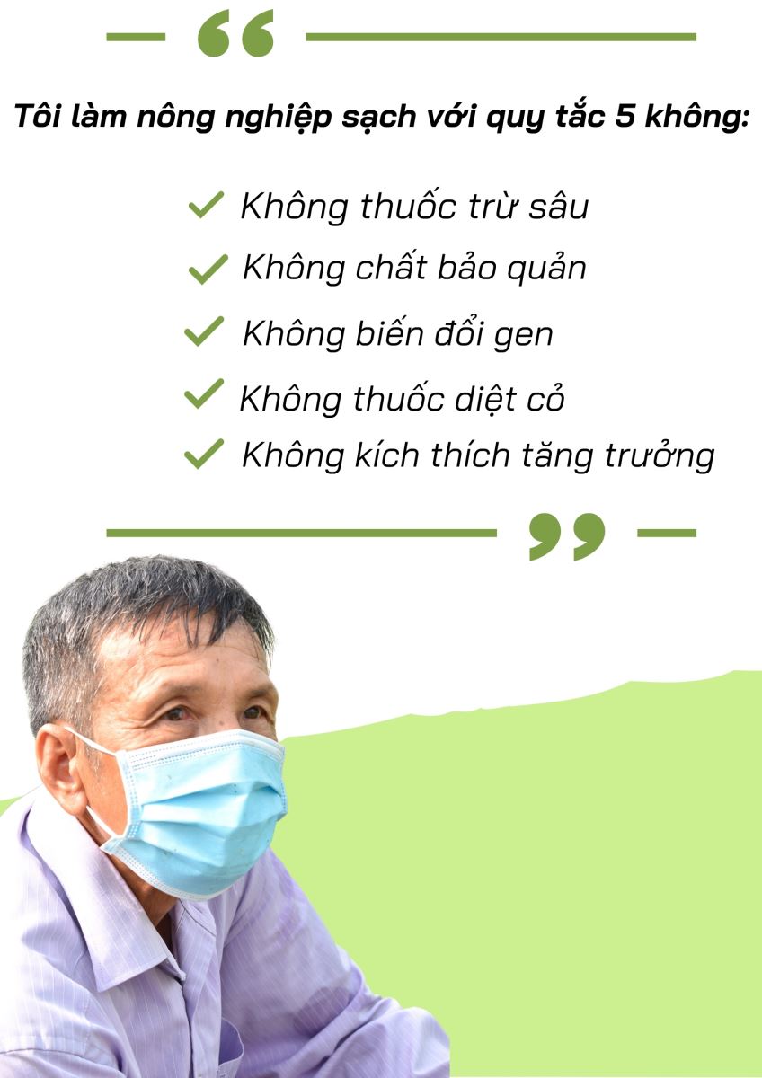 “Lão nông” tâm huyết với nông nghiệp sạch