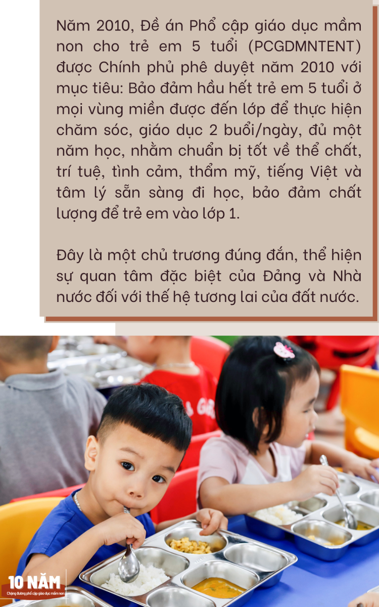 Chặng đường 10 năm phổ cập giáo dục mầm non