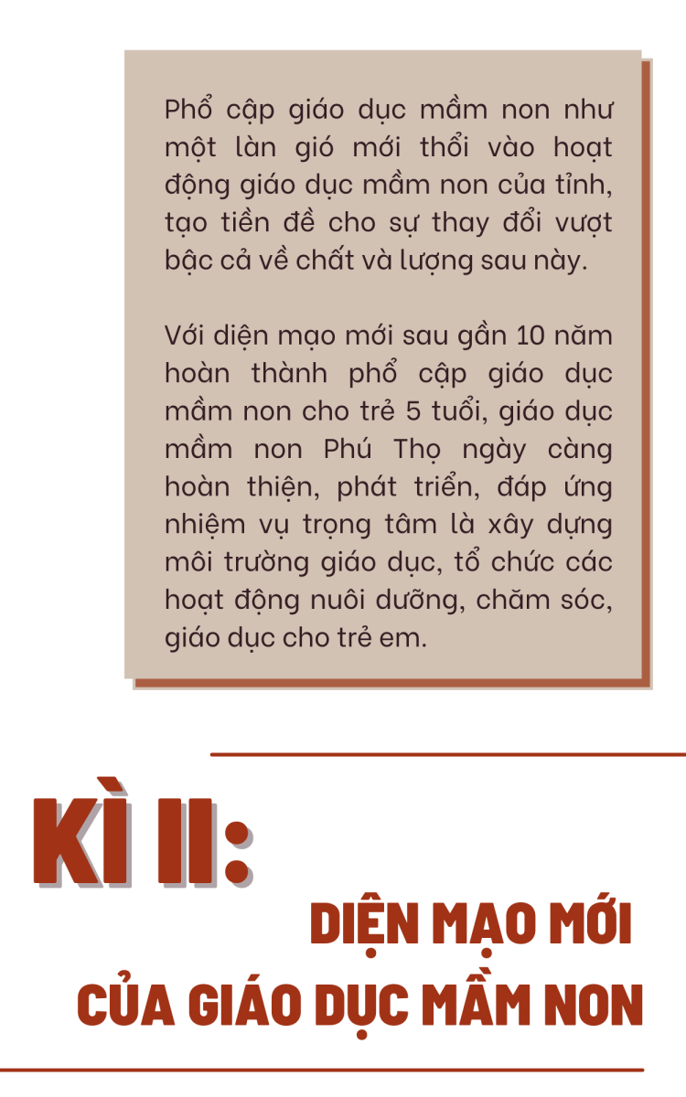 Diện mạo mới của giáo dục mầm non