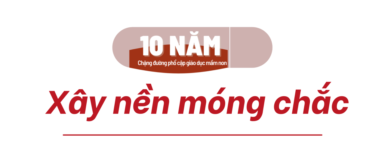 Diện mạo mới của giáo dục mầm non