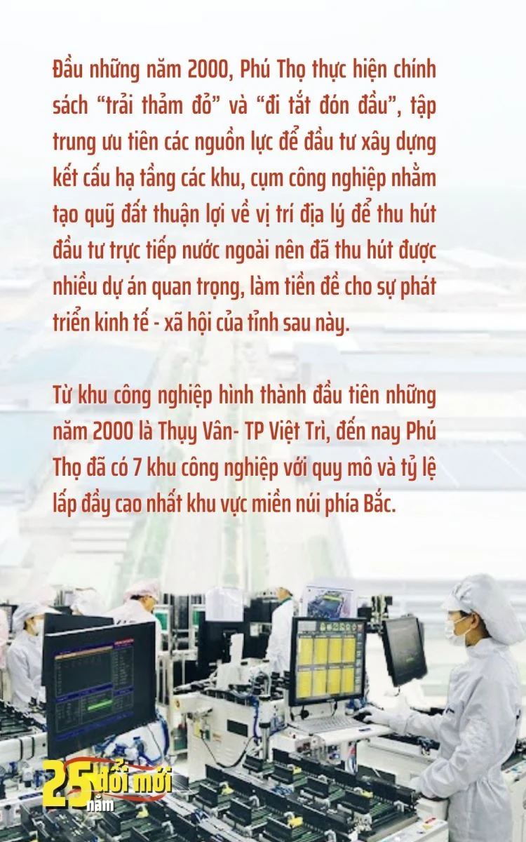 Kỳ II: 25 năm xây dựng kết cấu hạ tầng gắn với thu hút đầu tư