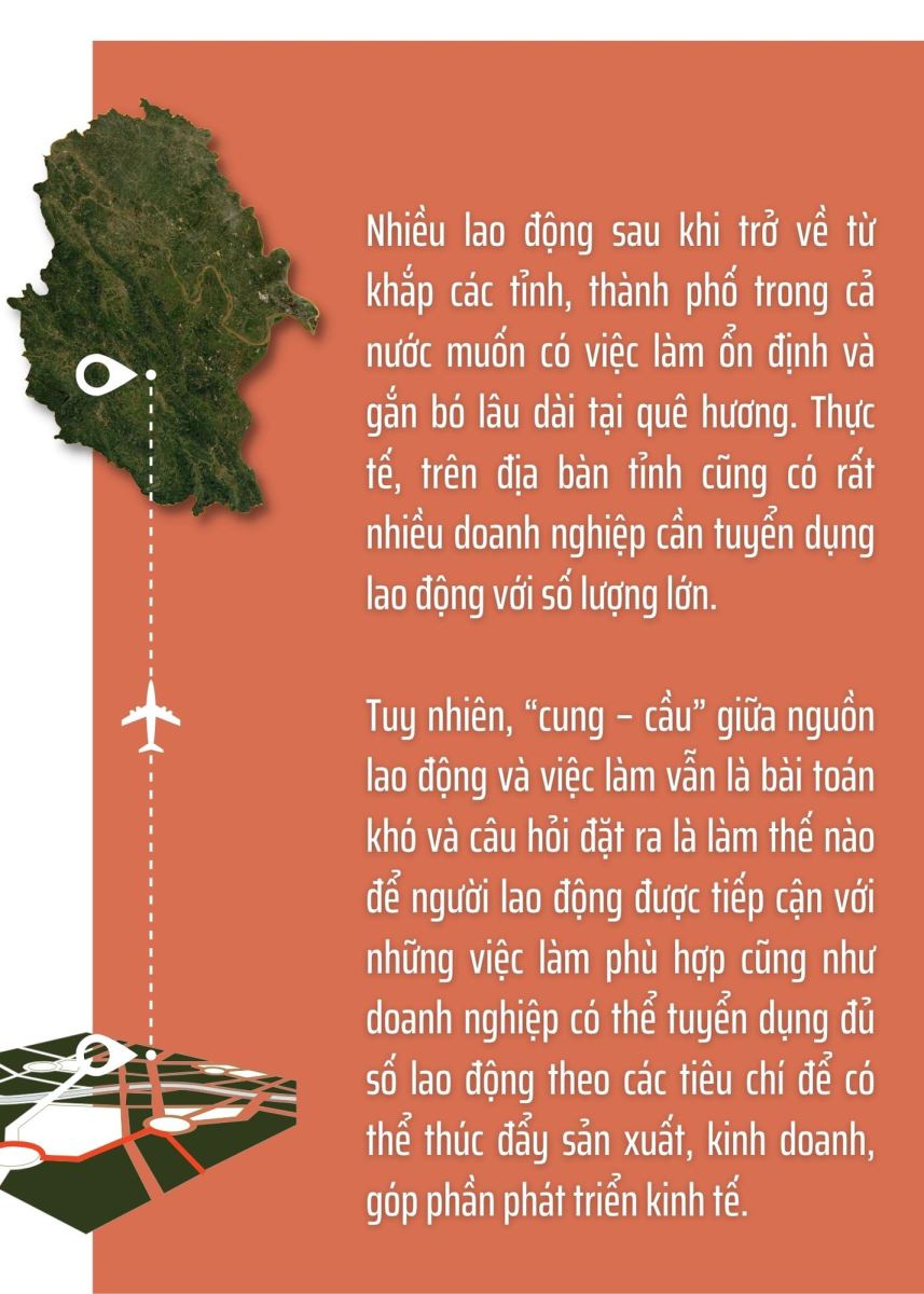 Kỳ II: Giải bài toán cung - cầu về lao động