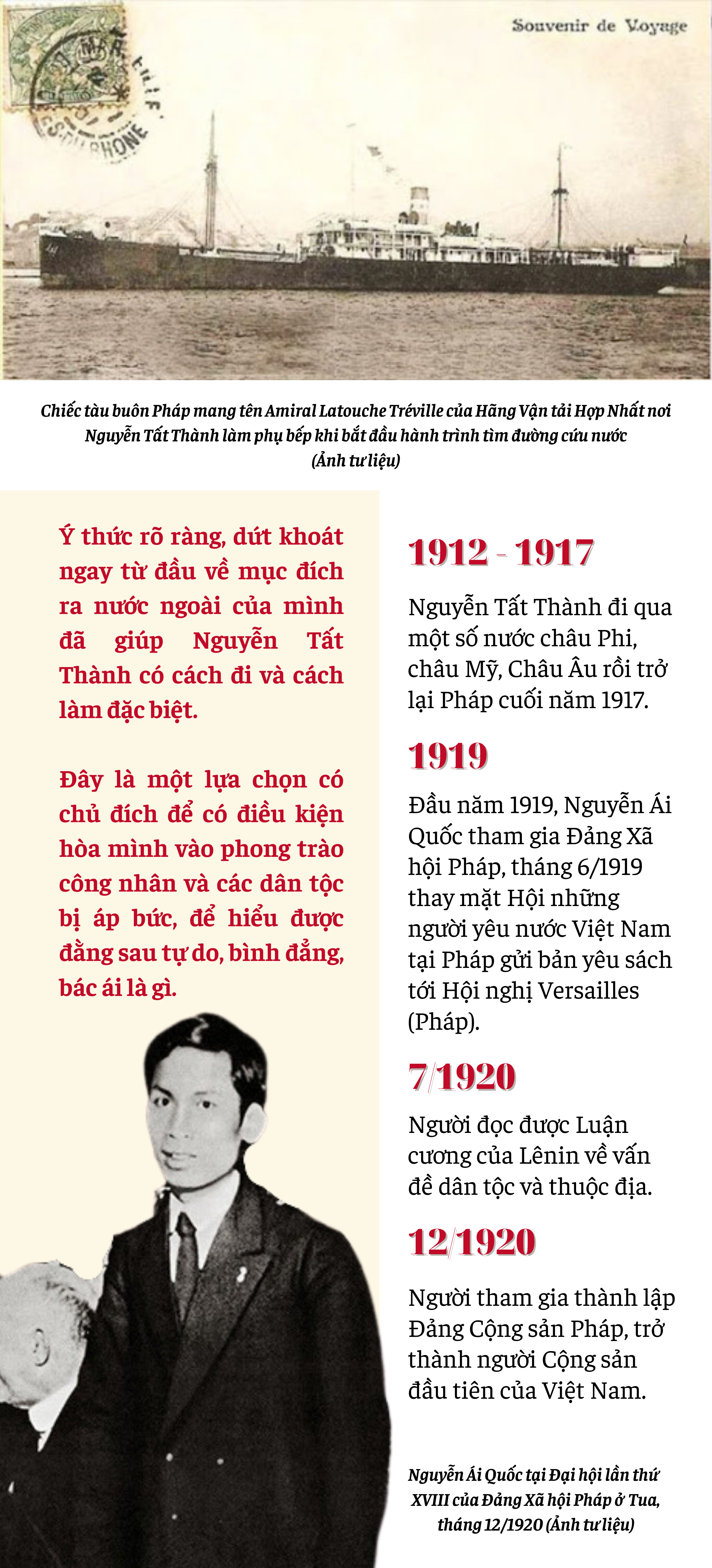 Cuộc đời Chủ tịch Hồ Chí Minh