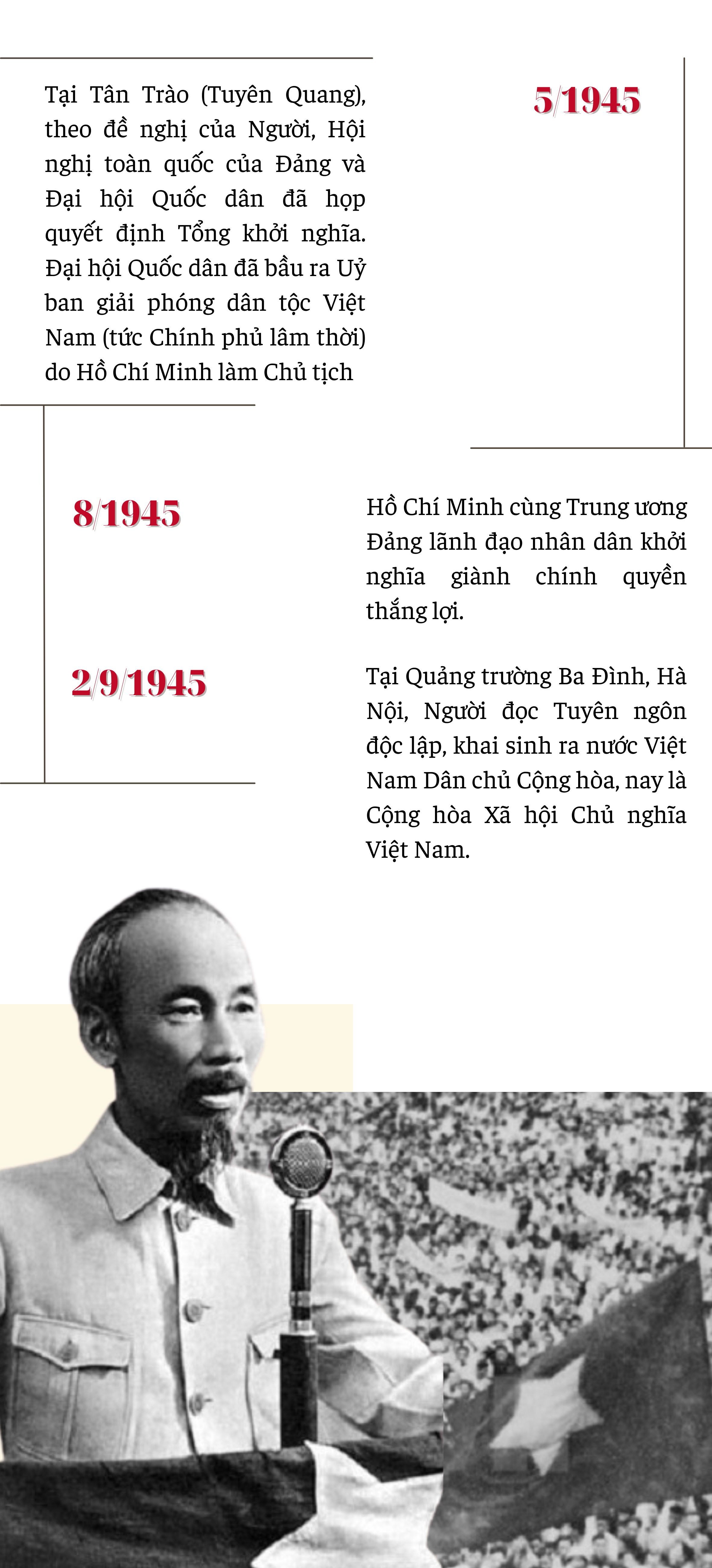 Cuộc đời Chủ tịch Hồ Chí Minh