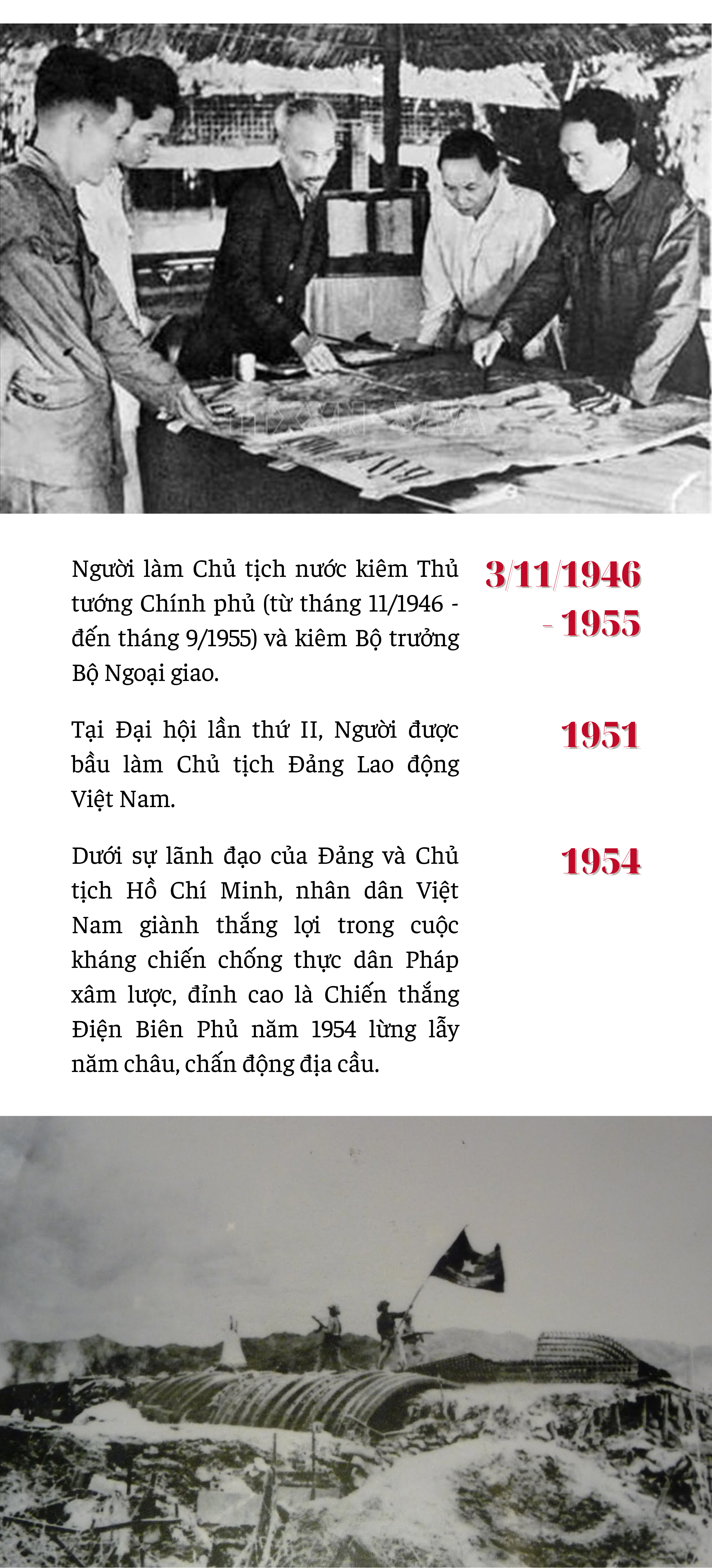 Cuộc đời Chủ tịch Hồ Chí Minh