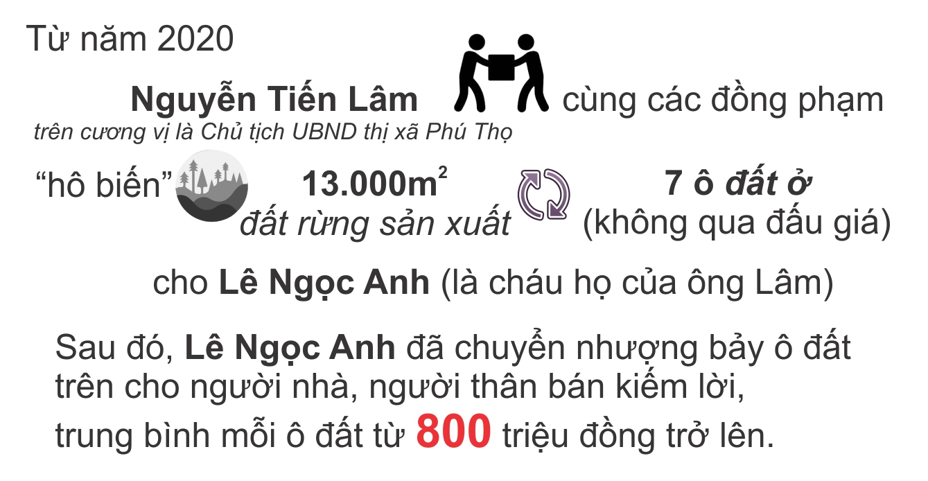 Kỳ 3: “Lửa thử vàng” bản lĩnh, đạo đức người cán bộ